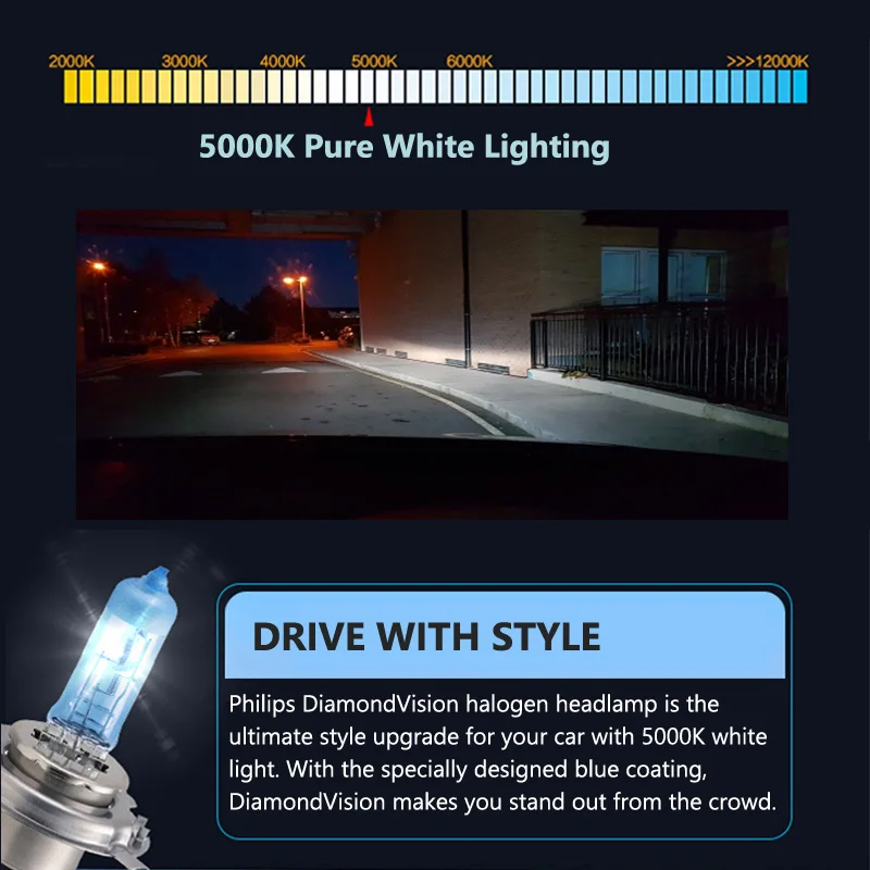 Philips 12036WVUB2 White Vision Ultra H6W 2 Stuks