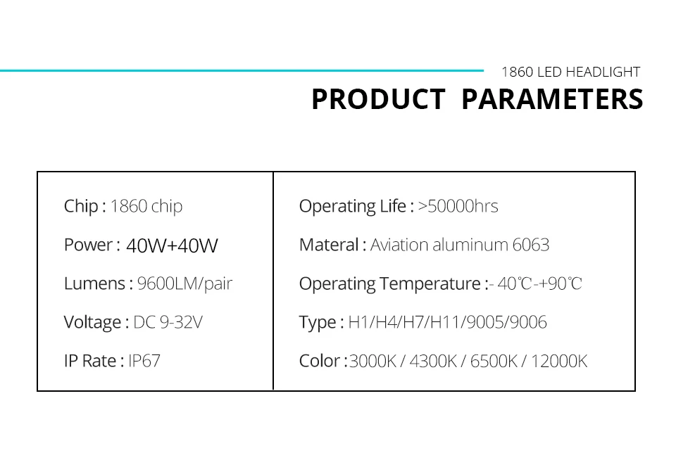 Avacom H7 светодиодный автомобильный головной светильник H4 3000K 4300K 6500K 12000K светодиодный автомобильный противотуманный светильник 12V для Opel Astra/Insignia/Mokka/Corsa/Zafira