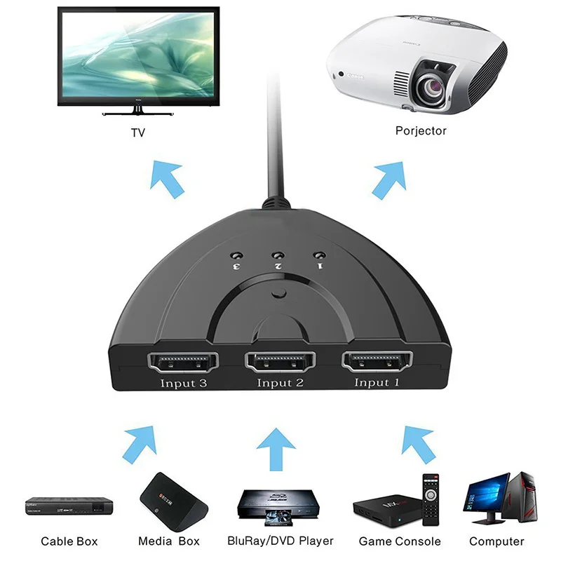  3-Port Hdmi Switch Splitter con La Treccia Cavo Audio Supporto per Hd Dvd Tv Box PS3 Console di Gio