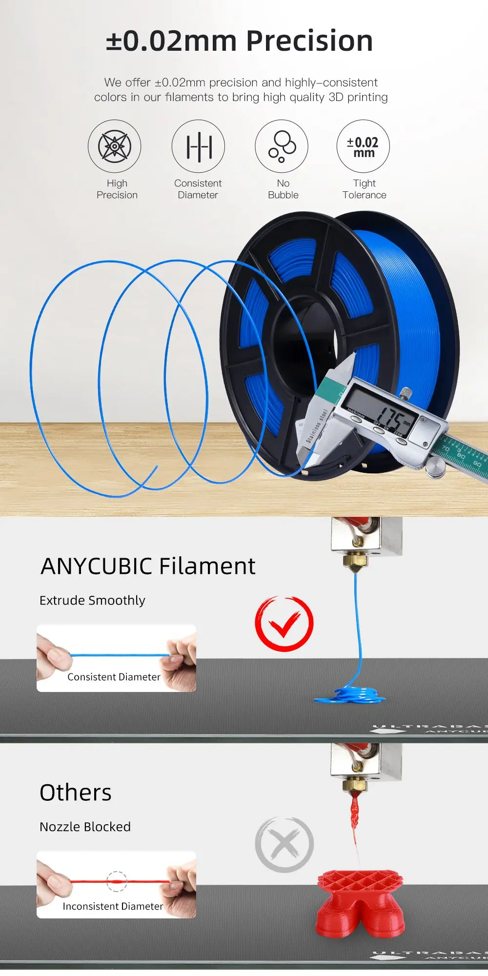 ANYCUBIC PLA Филамент 1,75 мм пластик для 3d принтера 1 кг/рулон аккуратная катушка без запутывания печати гладкий материал для печати