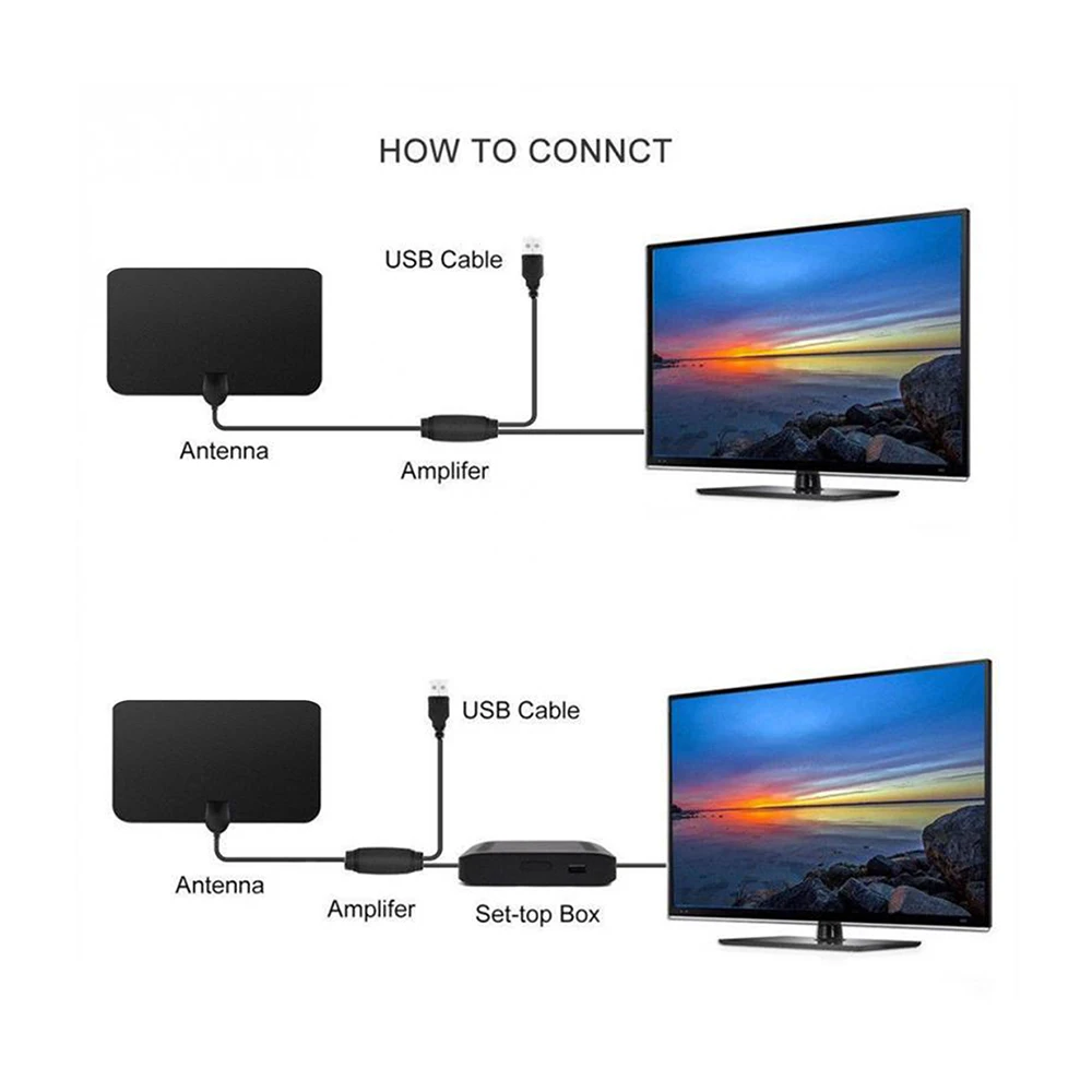 4K 28 дБ с высоким коэффициентом усиления HD ТВ блок DTV диапазонная антенна ТВ цифровой HD 70 миль усилитель активная Крытая антенна HD плоский дизайн усилитель