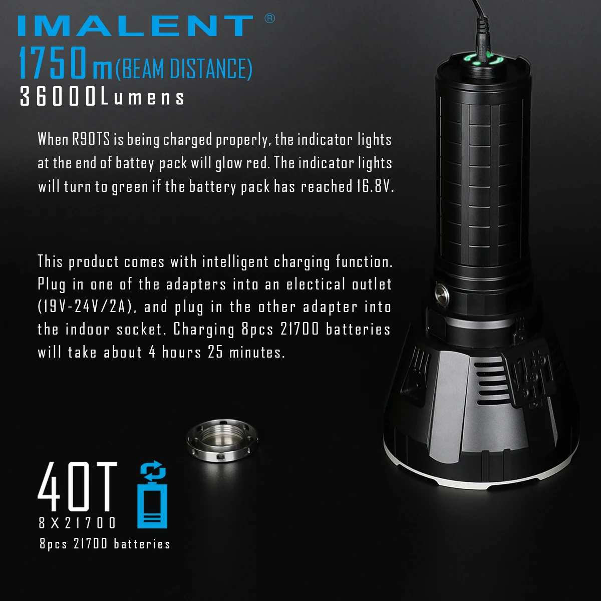 IMALENT R90TS светодиодный фонарик CREE XHP35 HI s 36000LM мощный с o дисплеем для поиска и