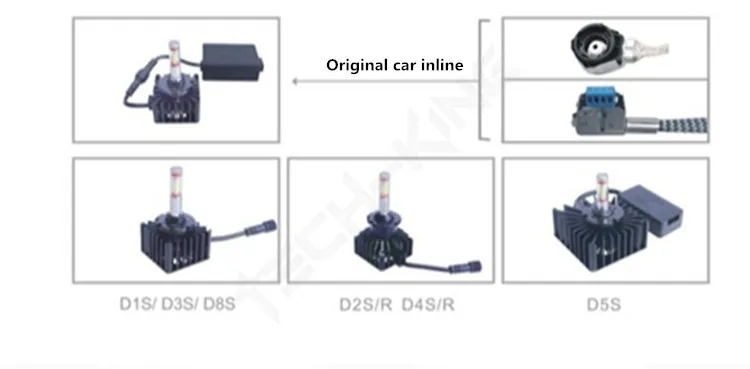 D1S светодиодный светильник D3S D2R D2S D4S D5S D8S Автомобильная фара 35 Вт 4000лм plug-and-play неразрушительная установка