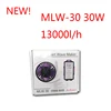 MLW-30 30W