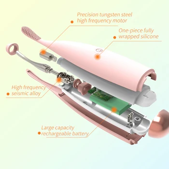 Fast Orgasm G Spot Finger Vibrator for Women Nipple Anal Clitoris Stimulator Dildo Vagina Massager Female Sex Toys for Adults 18 4