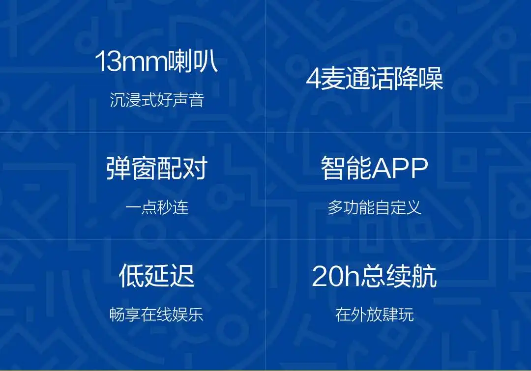 QCY T12S Ture Wireless Stereo Earbuds description image 3