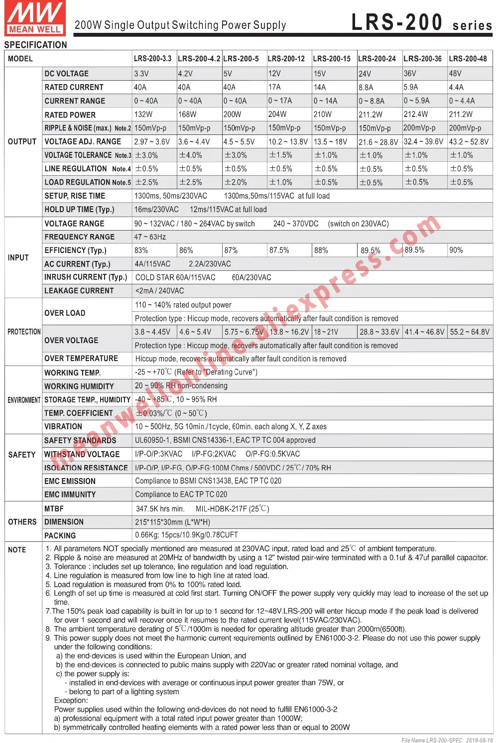 Бренд Mean Well представляет LRS-200-3.3V 4,2 V 5V 12V 15V 24V 36V 48V Переключая Питание MEANWELL AC/DC 200 Вт один Выход