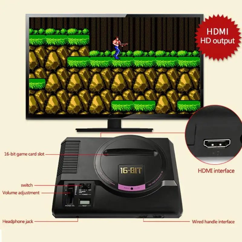GTIPPOR 16BIT HD MEGA DRIVE MD1 TV VIDEO GAME CONSOLE WITH HDMI AV OUTPUT 2.4G WIRELESS CONTROLLER