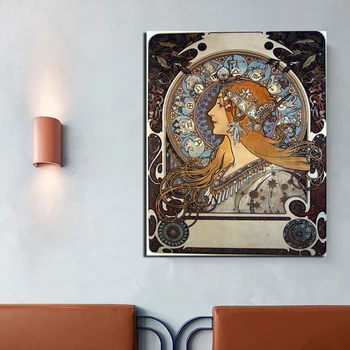 

Poster Vintage Figure Painting Wall Art Canvas Painting Posters Prints Modern Painting Wall Pictures For Living Room Home Decor