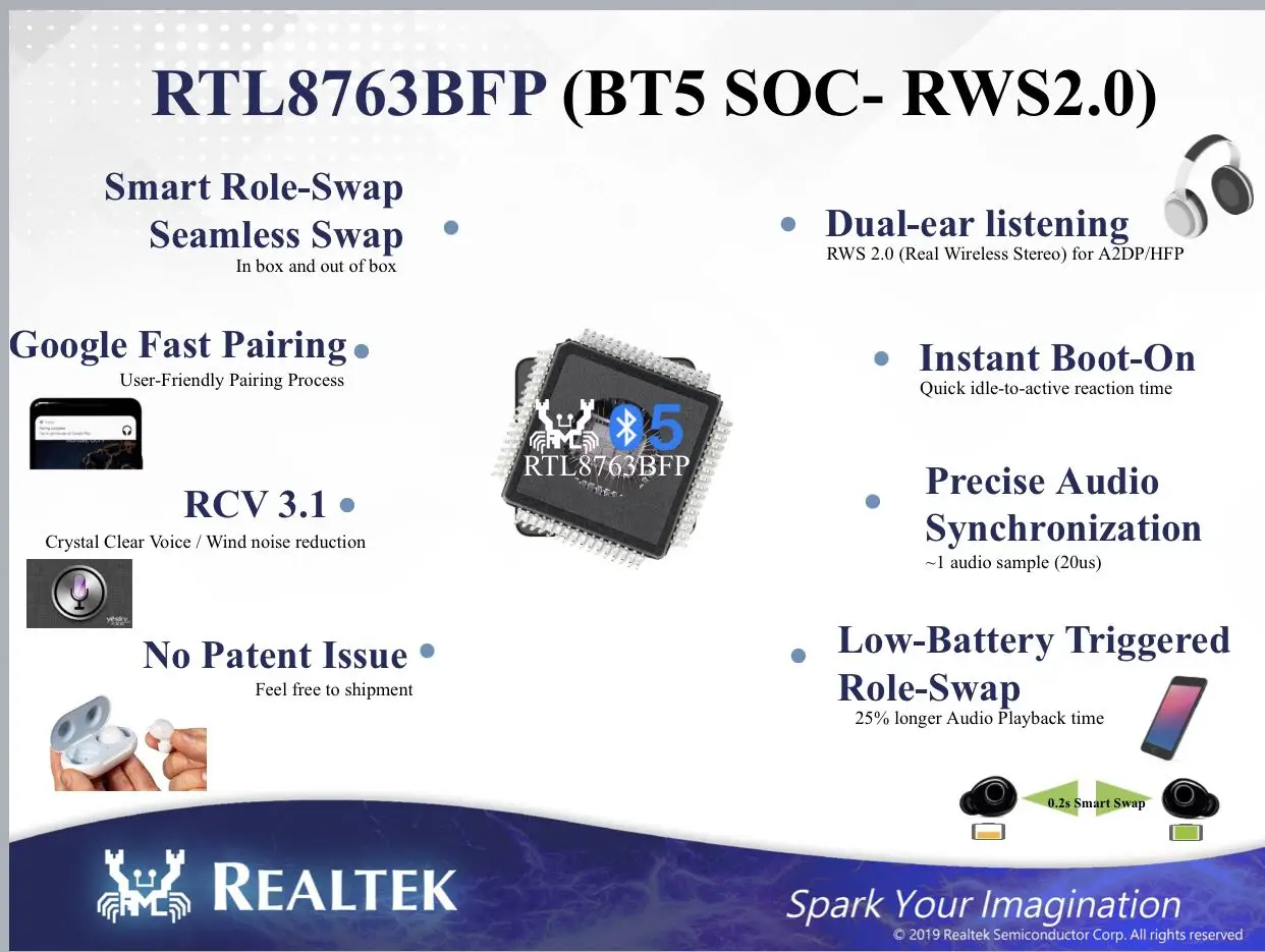 Ruiyu REALTEKRTL8763BFP реальная Беспроводная Bluetooth 5,0 гарнитура аудио макетная плата RWS2.0RCV3.1
