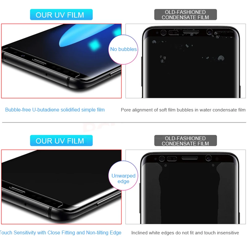 2 шт УФ Защита для жидкокристаллического экрана для samsung Galaxy S8 S9 S10 Plus на samsung Note 8 9 S7 Edge S10 защитная пленка