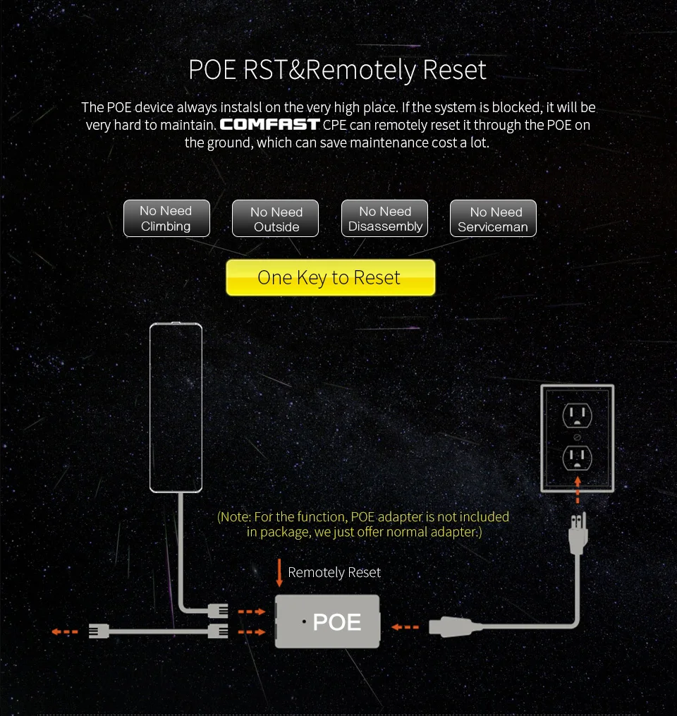 CF-E314N英文详情_11
