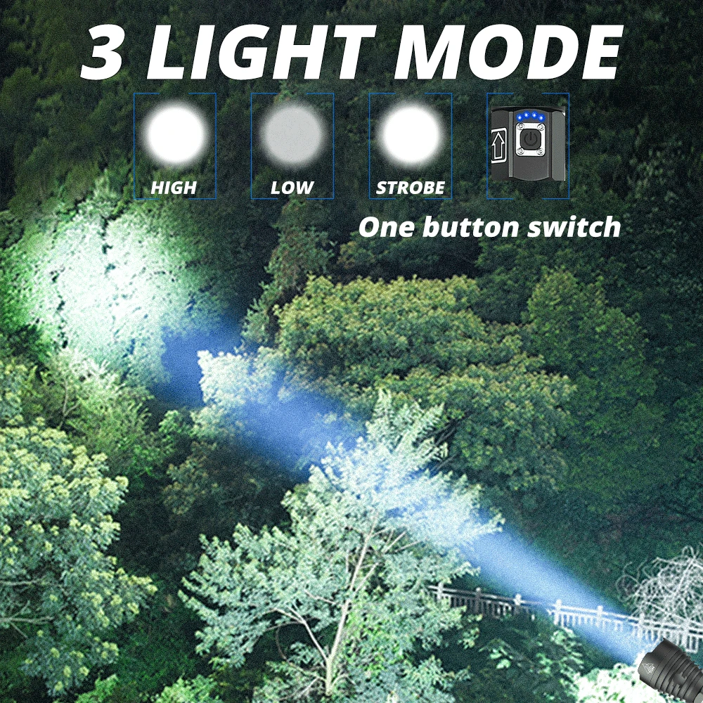XLamp XHP90 самый мощный Usb масштабируемый светодиодный фонарик светильник hp70.2