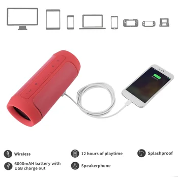 

E2 Wireless Speaker Music Sound Box Waterproof Stereo Loudspeakers Sound Boombox Outdoor Speakerphone With Charging For Equipmet