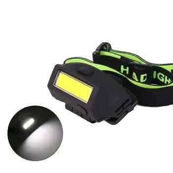 

COB LED Headlamp Clip On 2 Mode Head Flashlight Light Camping Fishing Torch Focusable Headlamp Led Headlights