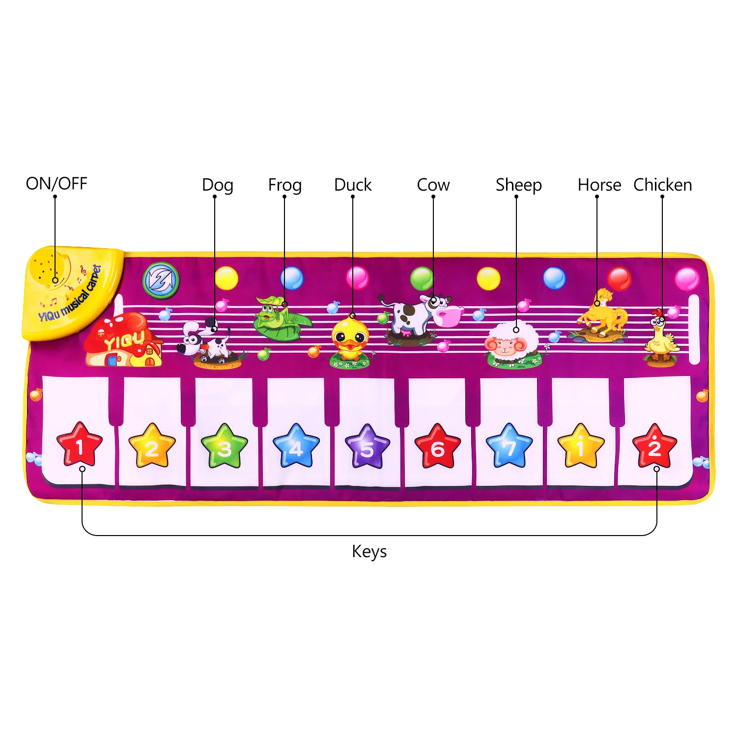 Детские музыкальные игровые коврики пианино сенсорного типа развивающие электронные детские игры Ползания животных звуков поет коврик игрушки для детей