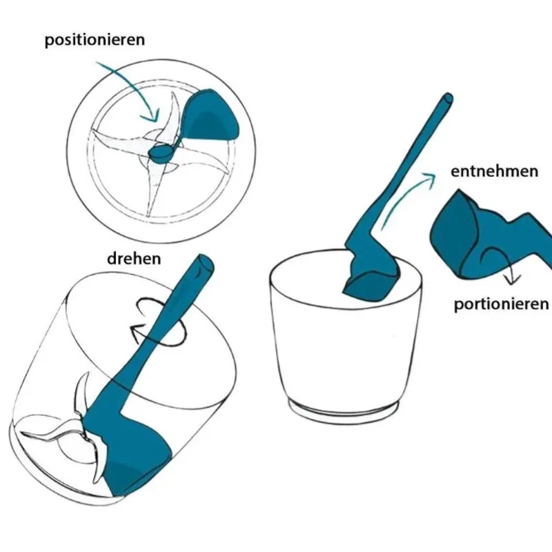 

For Kitchen Thermomix Rotating Spatula Removing Portioning Food Multi-function Rotary Mixing Drums Spatula Kitchen Accessories
