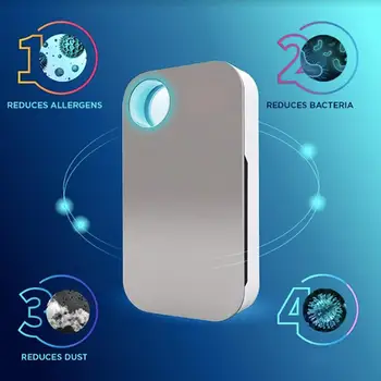 

Plug No Filter Air Ionizer Modern Design Deodorizer Suitable For Bedroom Kitchen Air Cleaner Remover Dust Purification 5.21