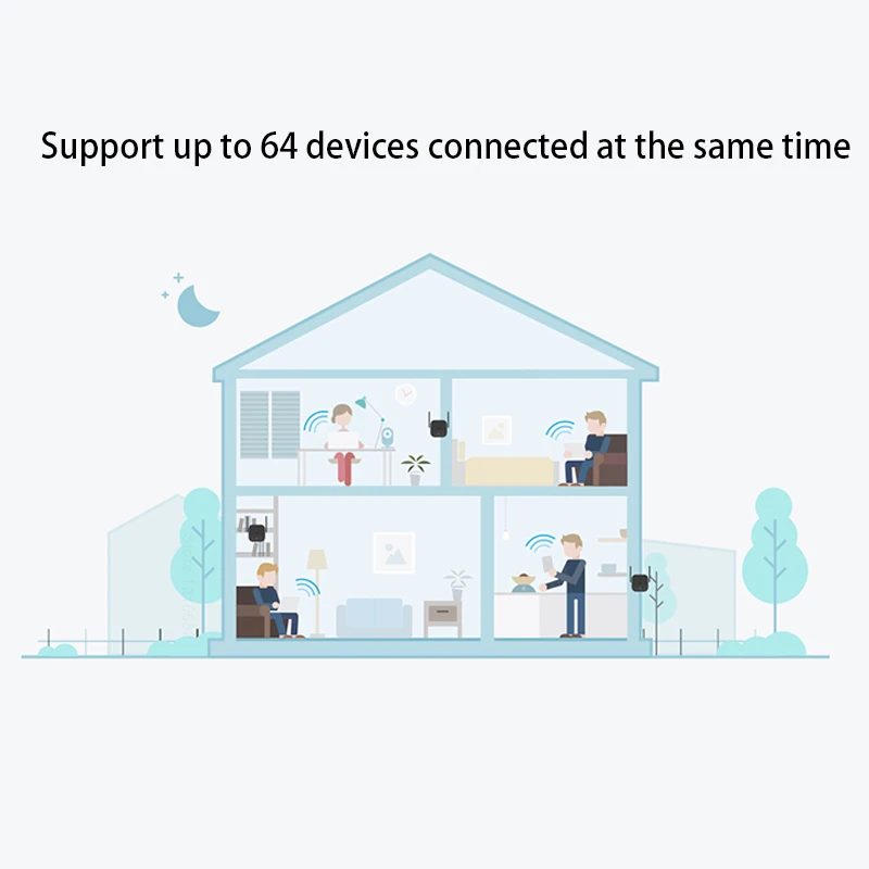 Xiaomi WiFi роутер усилитель Pro 300 м сетевой расширитель повторитель сигнала накладной