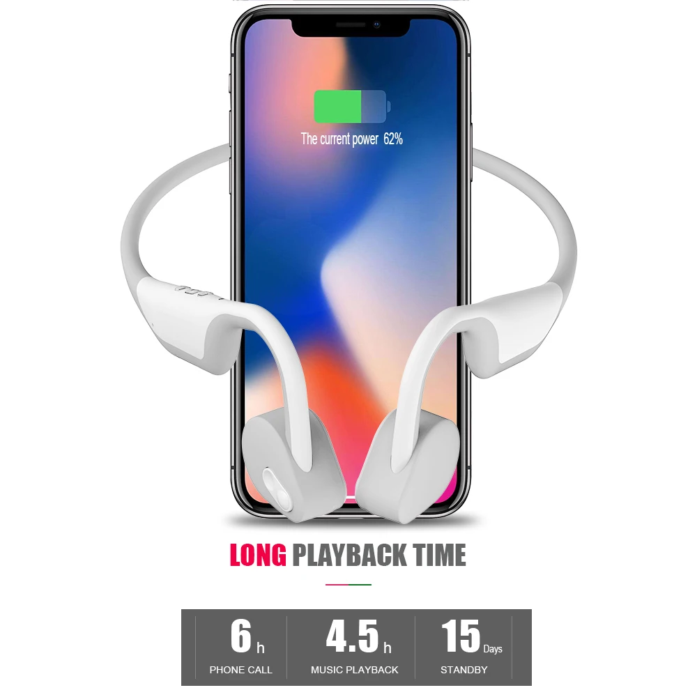 BH128 Bluetooth 5,0 костной проводимости наушники Беспроводные водонепроницаемые стерео наушники наружная Спортивная гарнитура с микрофоном