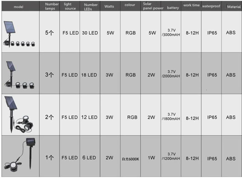 H64d71fb84deb47c3873fe675be356ad7J