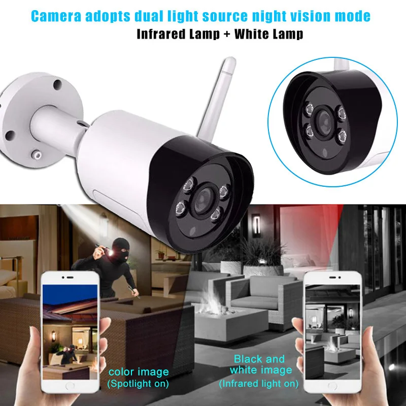 

HOT Wireless WIFI Camera Smart Human Detection High Definition Cameras for Home Office Outdoors BUS66