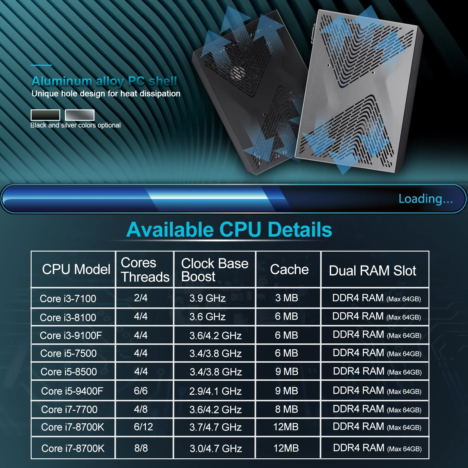 ミニコンピュータゲーミングpcインテルi7 9700F i5 9400F windows 10ゲーマーpc  nvidiaグラフィックカードGTX1650 GDDR6 8 18k無線lan bt