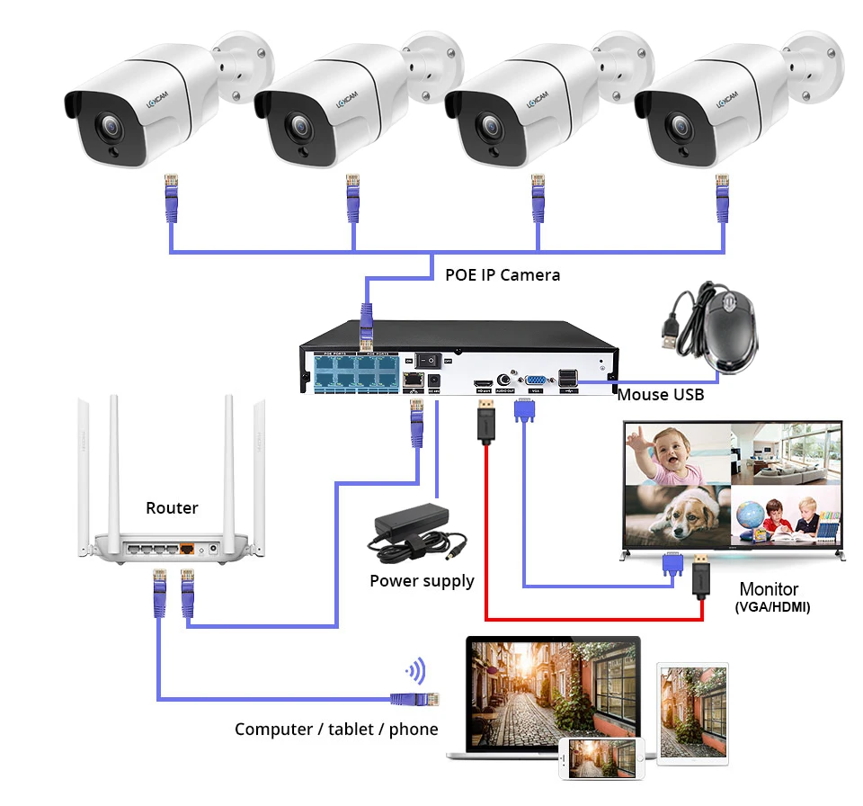 install and connection