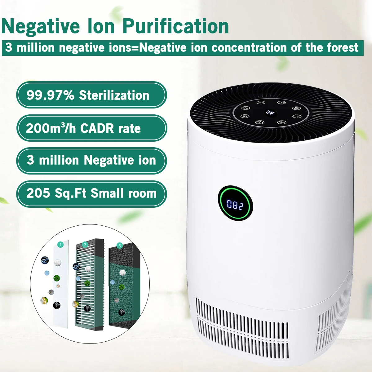 room air filter for dust