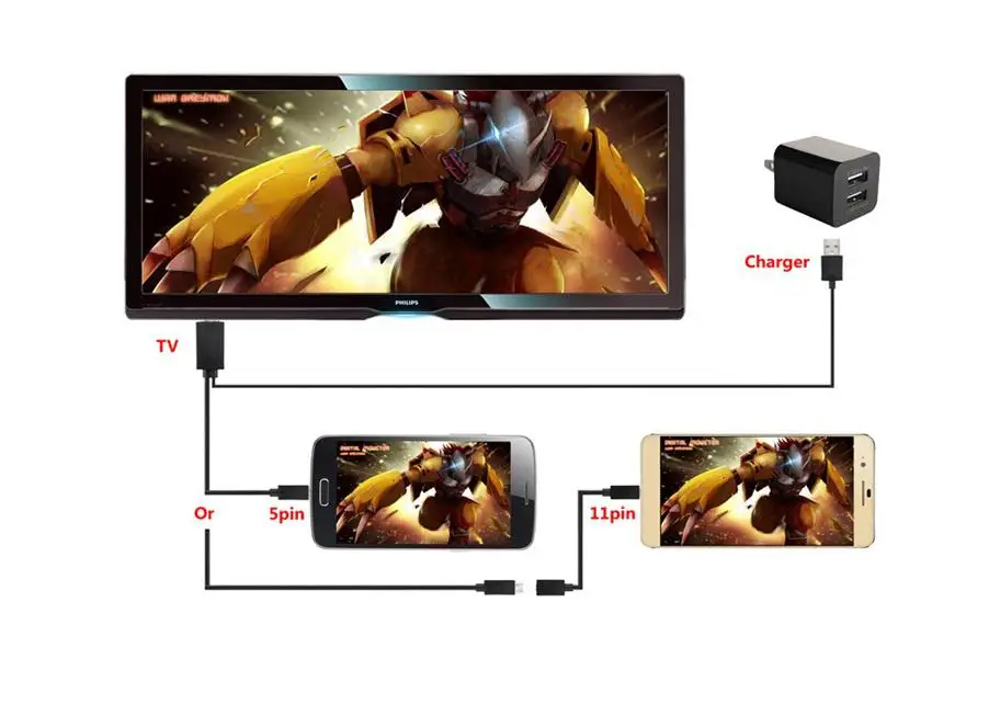 Микро USB к HDMI 1080P HD ТВ кабель адаптер для Android samsung телефонов 11PIN