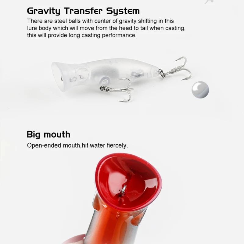 FJORD Squidopop 80mm 14g Super Long Casting Topwater Bait Saltwater Whopper Fishing Lure Artificial Wobblers Plastic Bait - Image 5