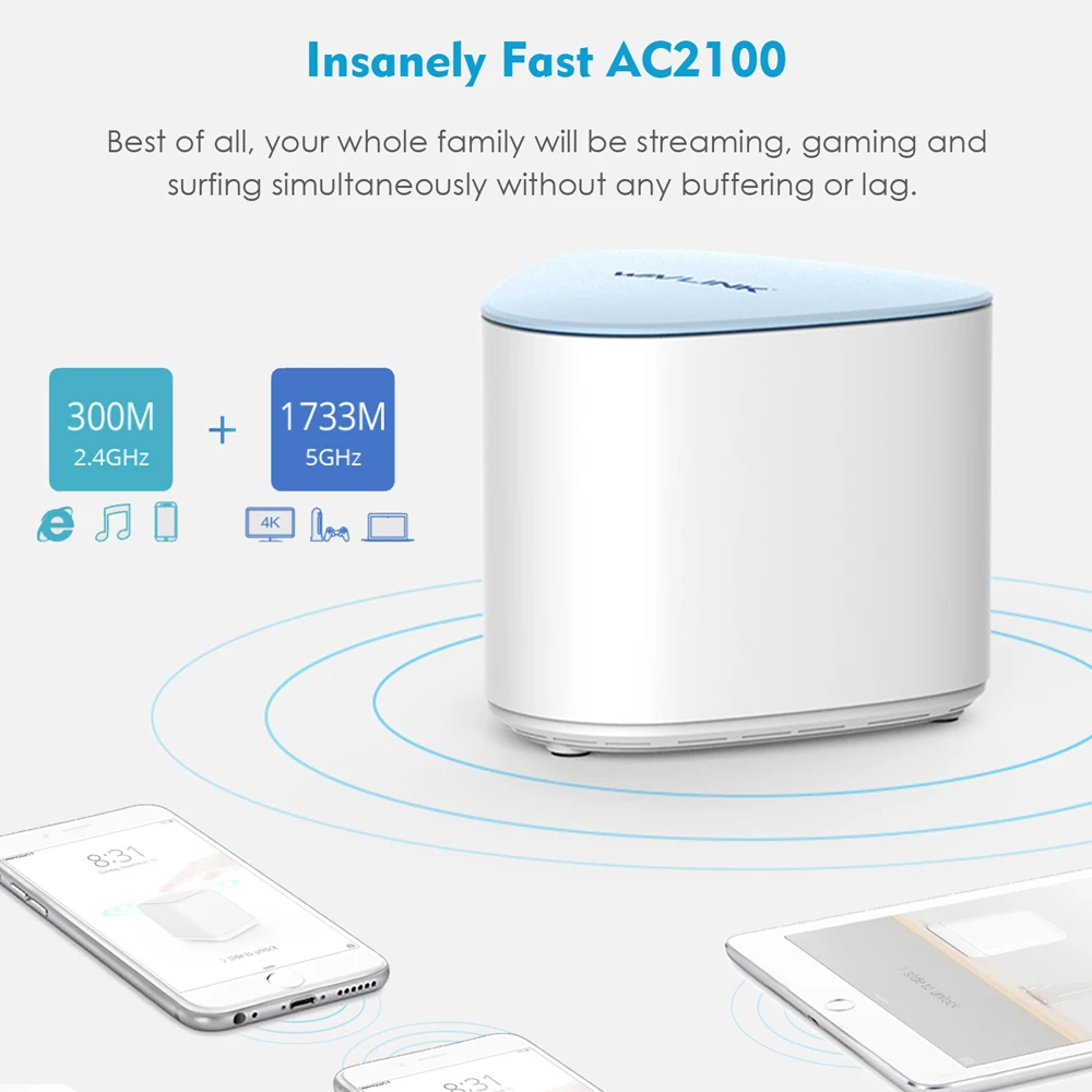 Wavlink AC2100 беспроводной Wifi роутер весь дом WiFi сеточная система MU-MIMO гигабитный wifi повторитель двухдиапазонный 2,4G& 5Ghz с Touchlink