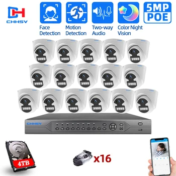 

5MP Face detection Color Night Vision IP Camera POE H.265+ 16CH HD Security Camera NVR Kit CCTV Video Surveillance System