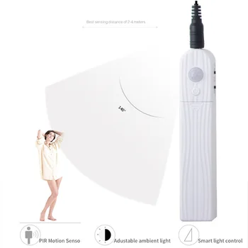 

1M 2M 3M LED Lamp for DC5V USB port LED TV backlight Decoration lamp 2835 RGB LED lamp tape For LED TV Background Lighting