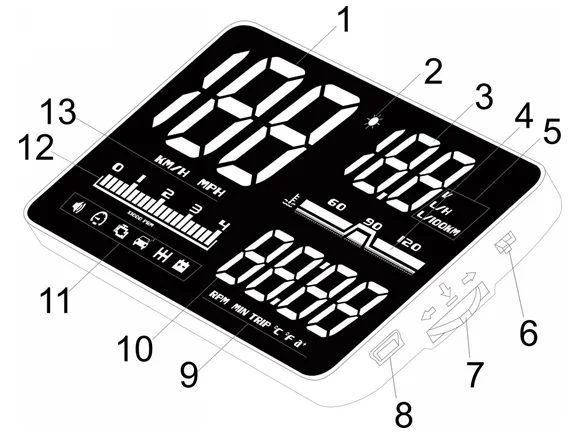 Hud D2500 Универсальный Автомобильный концентратор OBD2/gps дисплей на голову автомобильный проектор скорости лобовое стекло навигационный БД скоростной метр