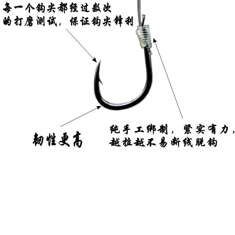 Fishing Hot HoY T Shaped Buckle Fishing Hot HoY ISE Nigeria Pill What Fishing Hot HoY Fishing Groups Fishing Hot HoY Topmouth Cu