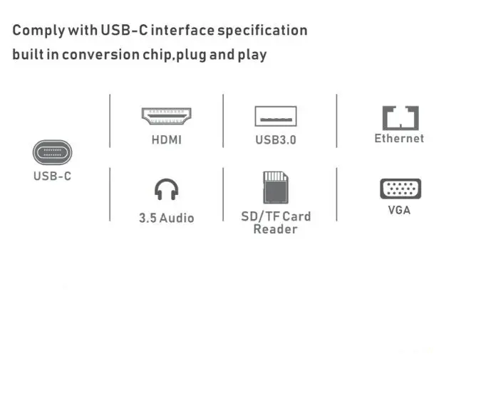 Высокое качество 9 в 1 адаптер тип-c к HDMI RJ45 USB3.0 TF Аудио Plug and Play PD Многофункциональный узловой центр адаптер для ПК