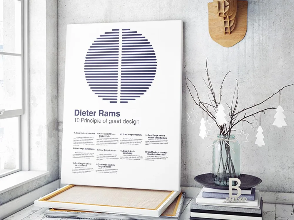 Supplement billet bemærkning Dieter Rams Poster, 10 principles of good design, Design Quotes, Dieter Rams  Print, Braun Poster, Dieter Rams Braun priVintatage - AliExpress