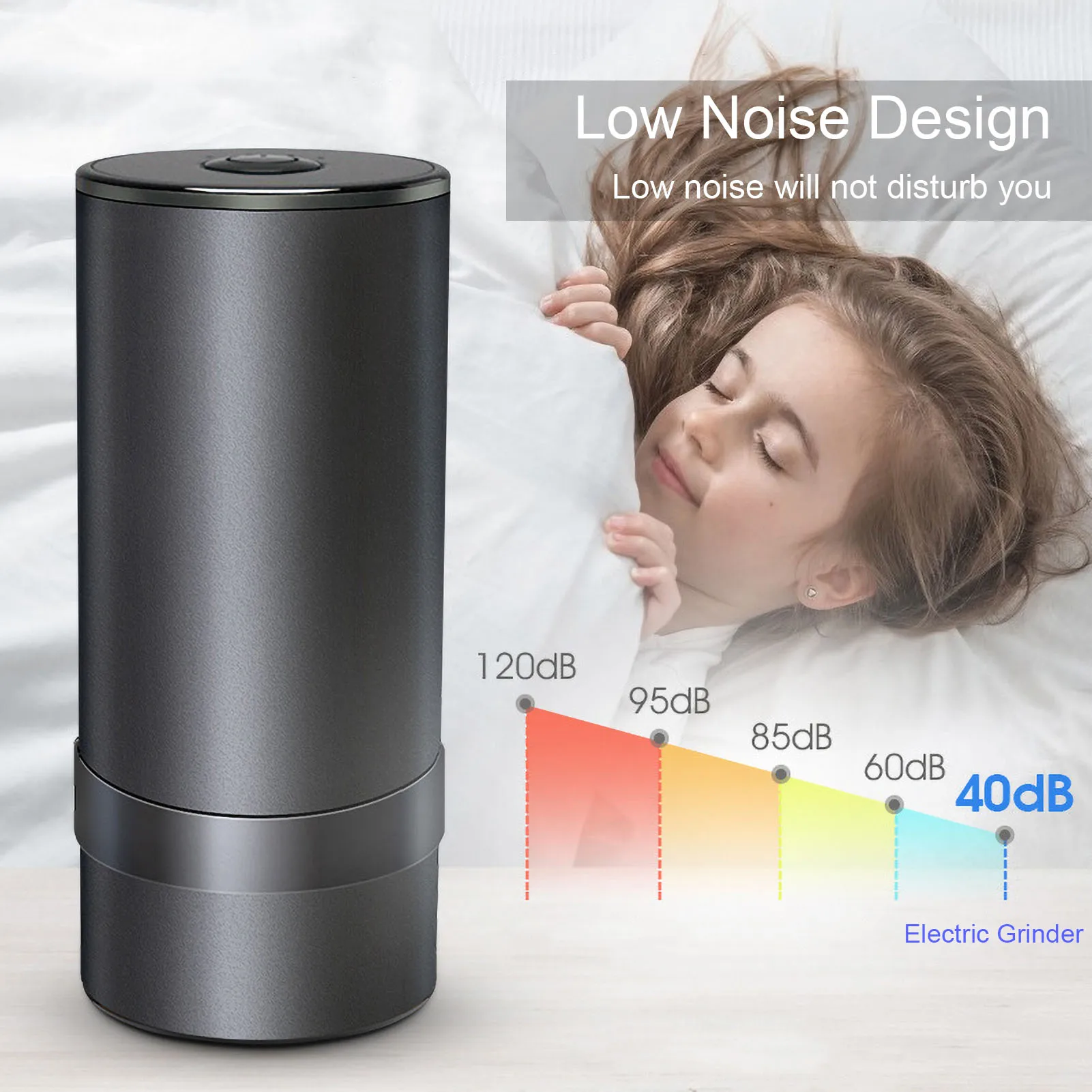 

Мельница для соли и перца, металлическая, с зарядкой по USB, контейнер для приправы