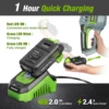WORKPRO 20V Electric Cordless Household Trimmer Hedge Trimmer Quick Charge Rechargeable Electric Trimmer Pruning Saw with Blade 6