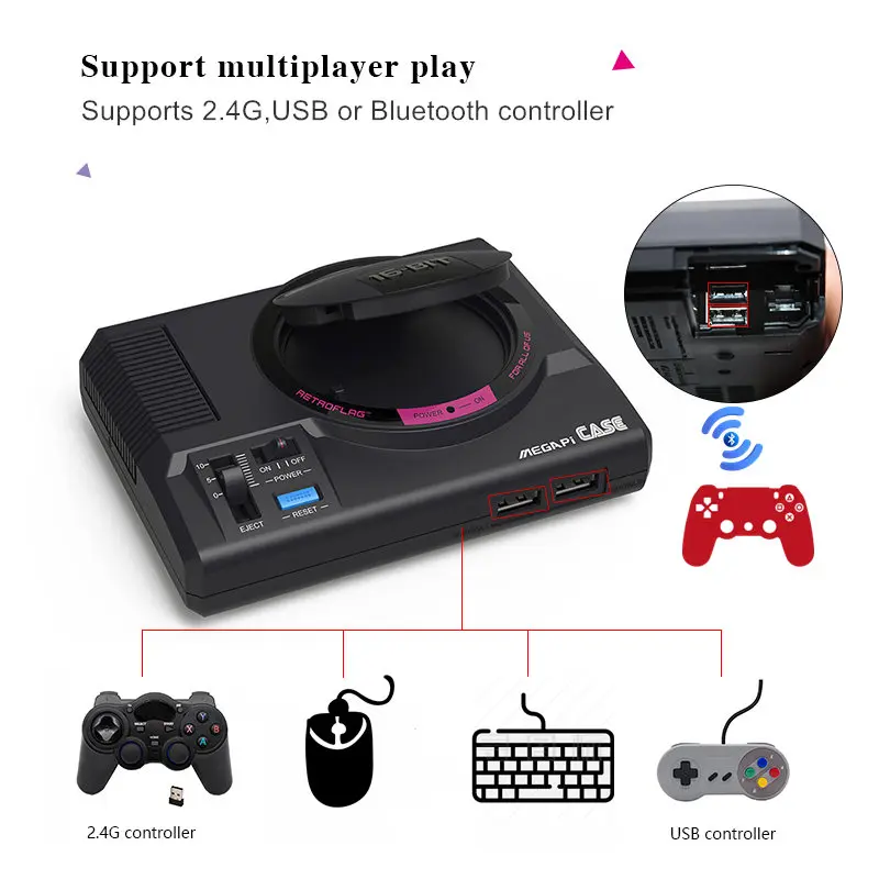 Чехол для игровой приставки Megapi Retroflag чехол совместимый с Raspberry Pi3B/B + наборы