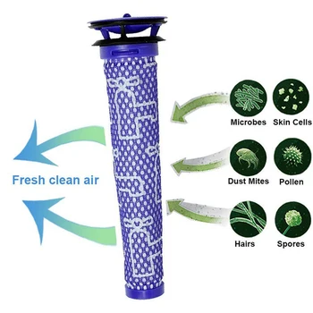 

Pre Motor Filter For Dyson Models DY-96566101 & DY-96747801 For Vacuum Cleaner Home Cleaning Accessories