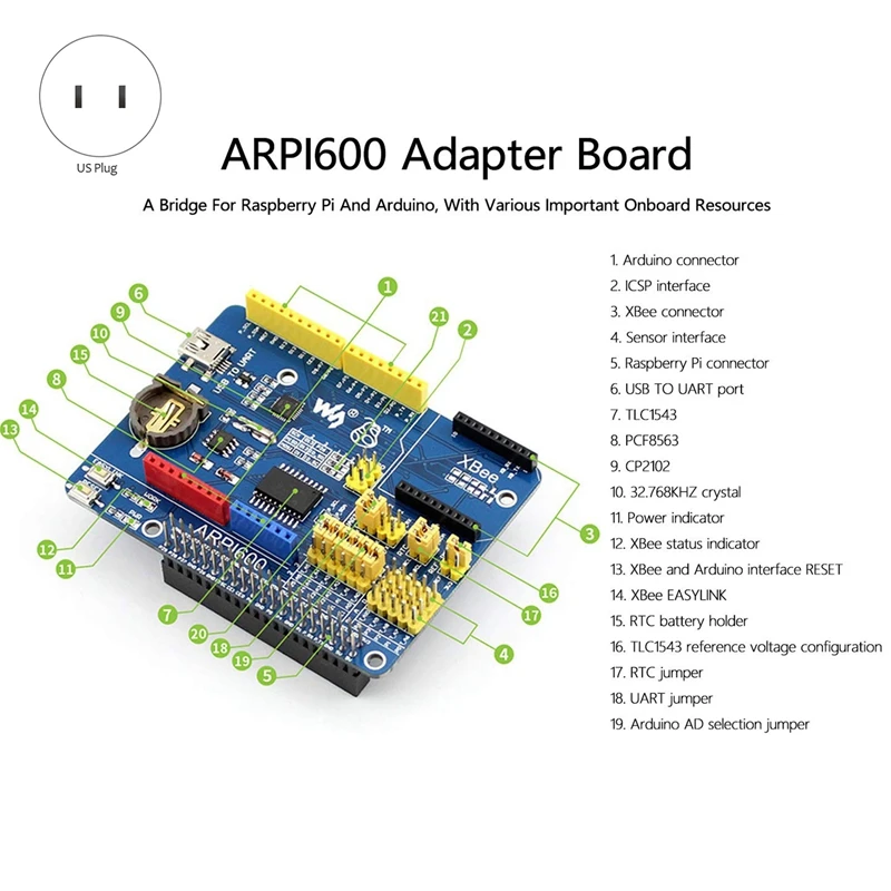  Waveshare for Raspberry Pi 4 Model B Sensor Kit Includes PI4 B-4GB ARPI600 Adapter Board 13X Popula