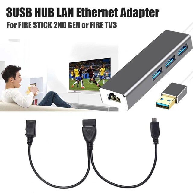 LAN Ethernet connector & OTG USB adapter for  Fire Stick 4K or 2nd Gen