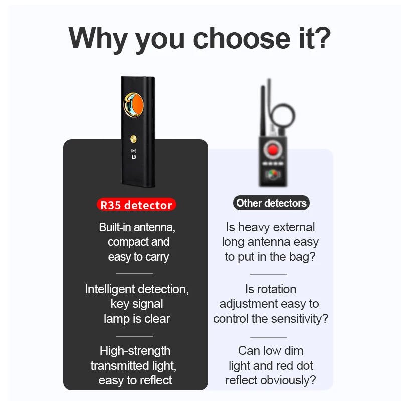 Hidden Camera Spy Bug Detector Anti Spy Things Mini Wifi Wireless Signal Cam SM GPS Tracker Wiretap Finder Anti-sneak Shooting Hidden Camera Detector Infrared Camera Detector Camera Detector Signal Detector