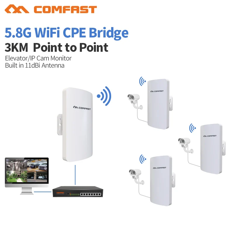 

2Pc COMFAST CF-E120AV3 3KM 300Mbps 5.8Ghz Outdoor Mini Wireless AP Bridge WIFI CPE Access Point 11dBi WI-FI Antenna Nanostation