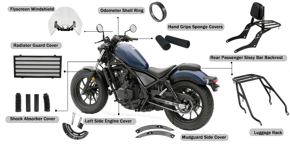 2019 Honda Rebel 500 Handlebar Size Reviewmotors.co