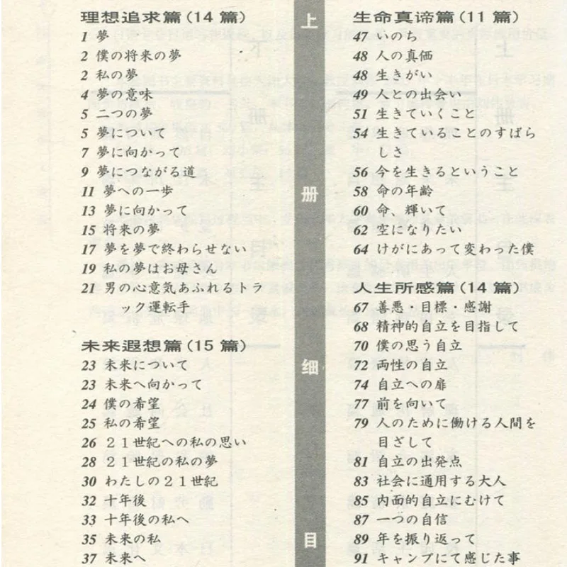 2pcs Set Excellent Japanese Compositions Featured Zero Basic Course Book New Standard Japanese Writing Book Entry Writing Book Aliexpress Education Office Supplies