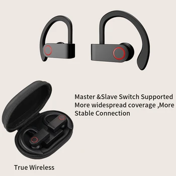 

A9 TWS auricular bluetooth For Xiaomi Mi 9 SE 8 Pro Mi8 Lite F1 A2 A1 5 5S Plus 5C 4C 4 4i 4S Max 2 2S Mix 3 Note 4 3 Headphone