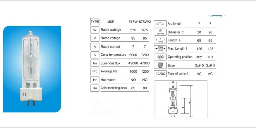 MSR 575/2 дежурное освещение лампы GX9.5 575 Вт замена 575 Вт/60 575 W/72 MSR 575W